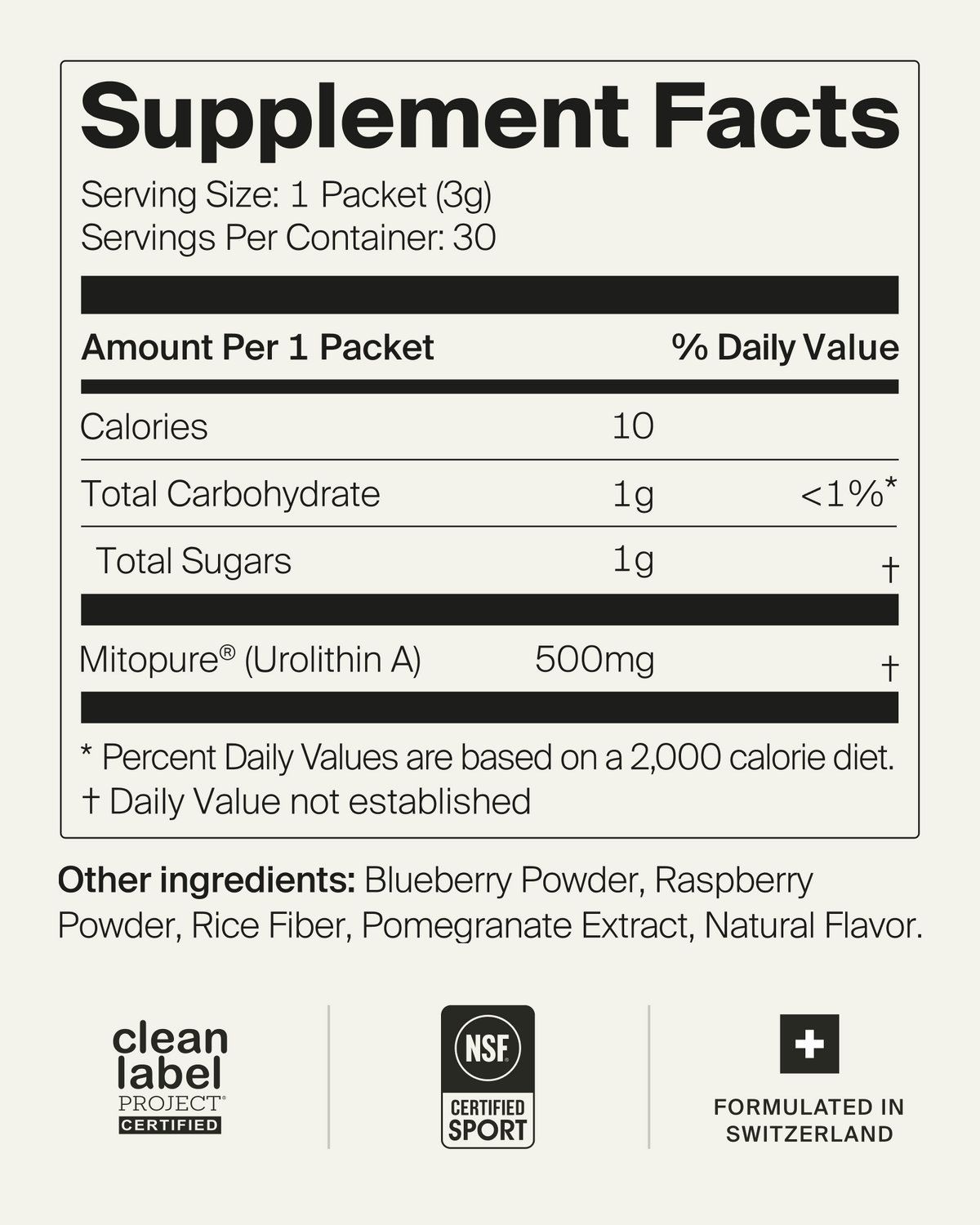 Mitopure Powder details